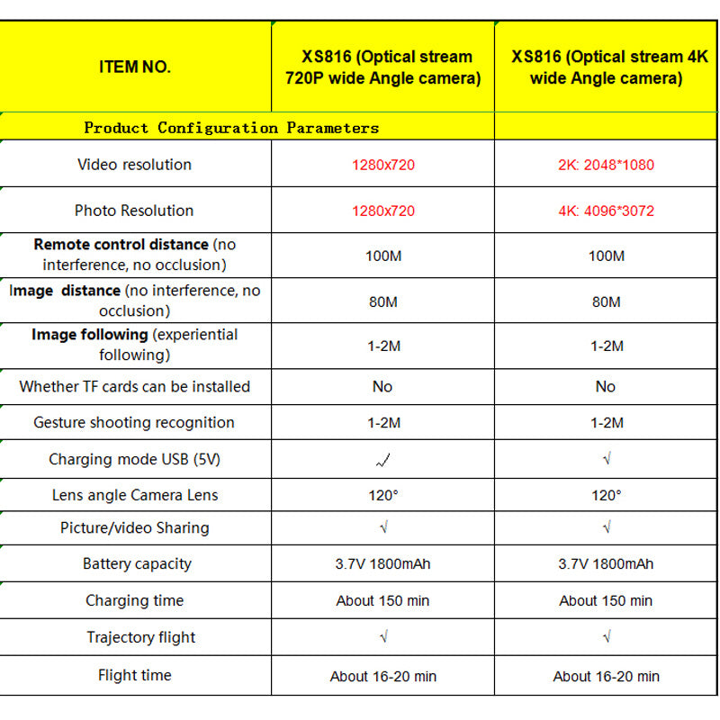XS816 PocketFly Pro — The Foldable Creator Drone